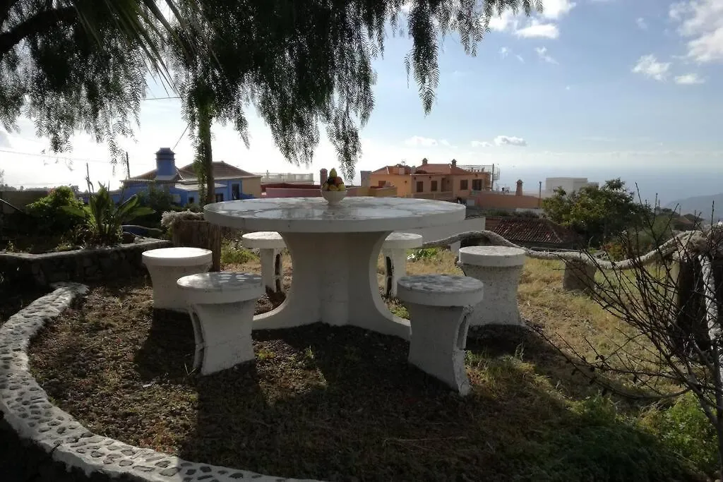 Casa Las Laderitas B El Paso